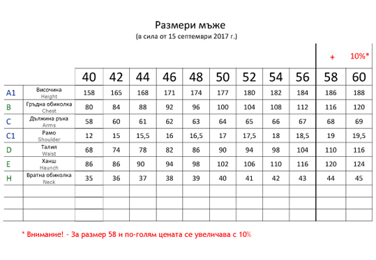 Граовска носия